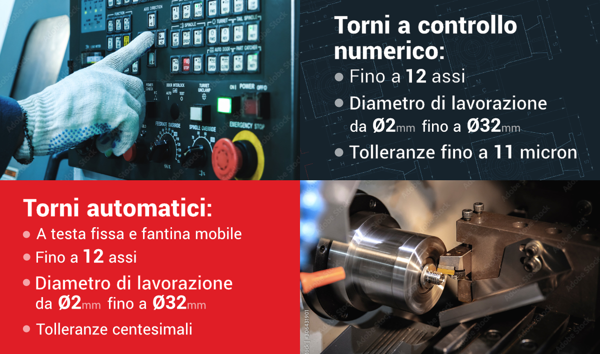 BANNER-parcomacchineI